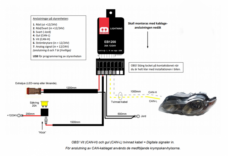 EKSMO651200 skjema Modernum Digital Lightning 1200 styrestrømgiver